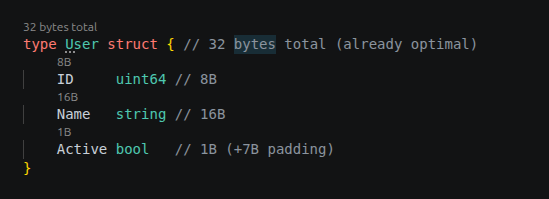 Inline annotations